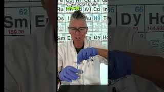 Burning Lithium #FlameTest #Chemistry #bipolar #chemicalelements