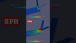 Physics Code Breakdown: #MetalCut #Simulation
