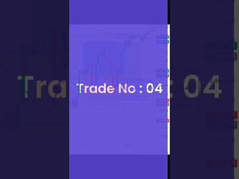 "The greatest enemy of trading is not the market, but the trader himself." - Alexander Elder