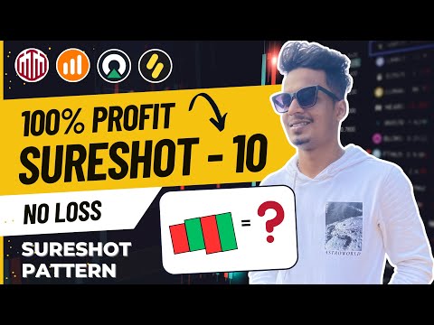 Quotex 100% Winning SureShot Pattern - 10 | Best 2024 Strategy |  @PrathamTradeMaster