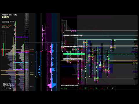 NQ Scalping - Nov 16th 2023