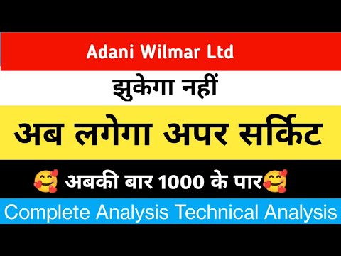 #adaniwilmarsharenewstoday#letestnews