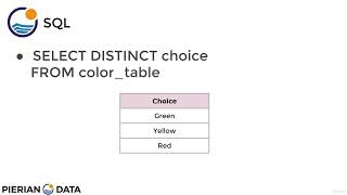 SELECT DISTINCT- SQL Bootcamp