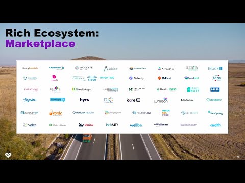 #ViVE2024 | HealthTech Showcase: What is Patient Engagement | Guillaume de Zwirek, Artera CEO | Pt 6