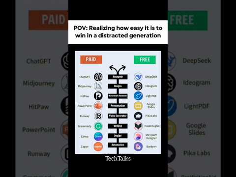 Free AI Tools✅Maximize your productivity with these free AI|Free vs Paid#coding #ai#tools #chatgpt