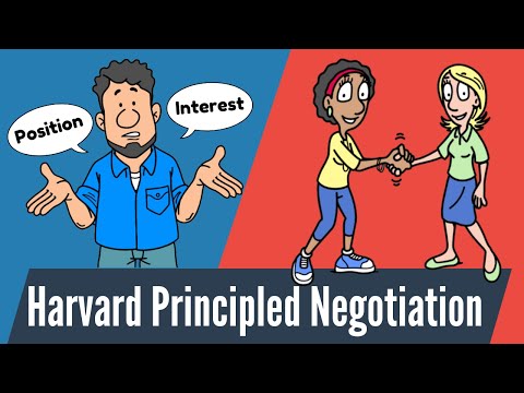 Master the 4 Harvard Negotiation Principles for Effective Conflict Resolution