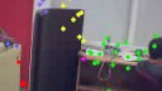 SIFT realtime clustering with Kmeans reduced blurs/octave