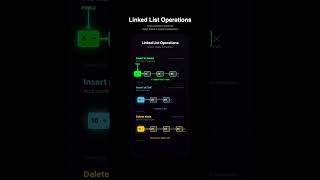 Linked List Operations Explained Visually 🔥