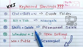 Keyboard Shortcut Keys | #keyboardshortcuts