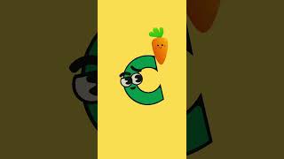 Learn the ABCs! Fun Alphabet "C" with Examples for Kids Adventure | Nursery Rhymes