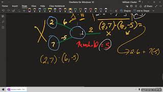 Introduction to Neural Networks and Deep Learning Part 1