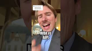 📚📉 Nvidia Stock vs AAPL | Profitability Comparison EASY TO UNDERSTAND