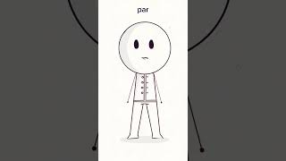 Sets | Set Builder Form | BCA Studylog  #howtostartcodingforbeginners #howtobecomeasoftwareengineer