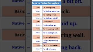 Basic Vs. Native Expressions  #spokenenglish #learnenglish #advancedenglish