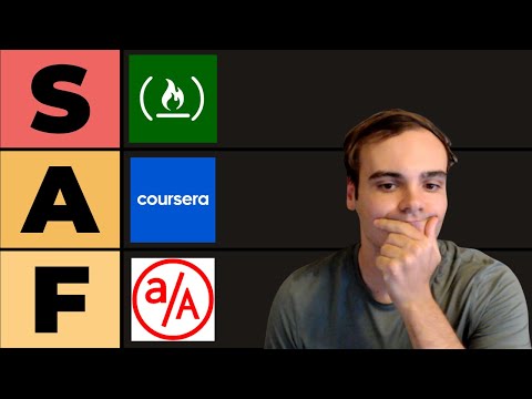 CTO Ranks Beginner Programming Courses