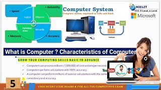 what is computer computer is an electronic device  all about computer basics to advance