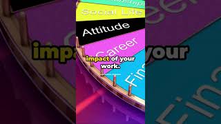 Unlocking Tech Salary Secrets