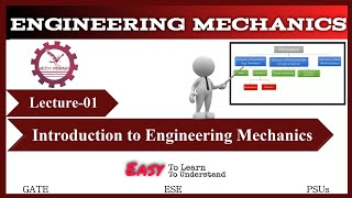 Introduction || Engineering Mechanics || Hindi | Lecture - 1