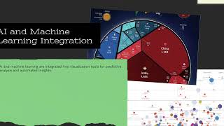 The Evolution of Data Visualization Tools: From Basic Charts to Interactive Dashboards
