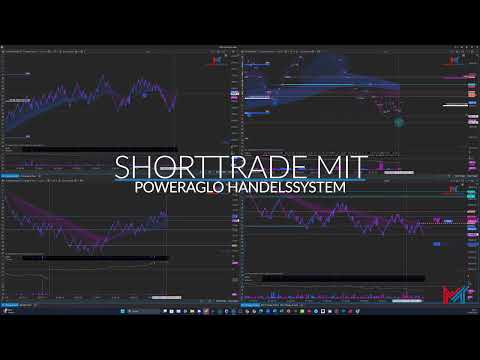 PowerAlgo Community Live Trading NQ Short Trade 20 08 24