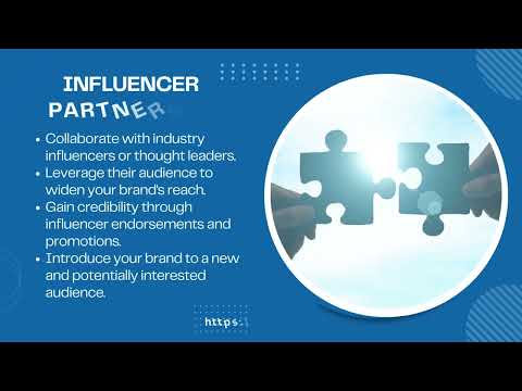 Understanding Brand Awareness