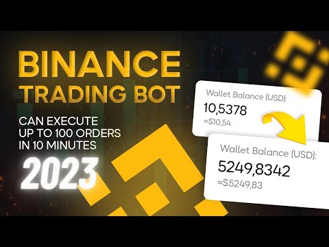 tickeron review daytrading bot crypto | profit 20% day | crypto face trading bot