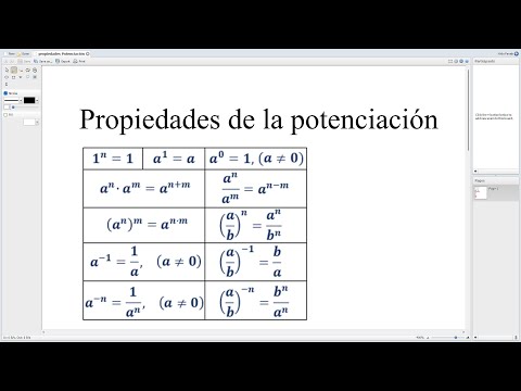 Propiedades de la potenciación ⅠⅠⅠ