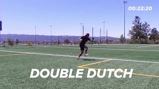 Sprint Interval Training - workout routine - programming, goals and processes