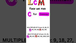 "Unlock the Secrets: Quick and Easy LCM Calculation Tricks"
