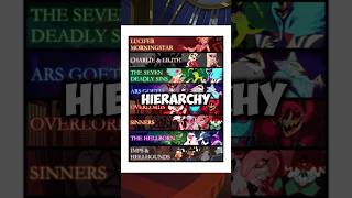 Hazbin Hotel HIERARCHY EXPLAINED #hazbinhotel #shorts