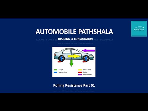 Rolling Resistance Part 01