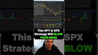 This $SPY & SPX Strategy Will BLOW YOUR MIND #trading #daytrading #stockmarket #shorts