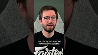 The most common vulnerabilities found in Bug Bounty!