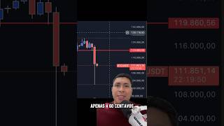 FLASH CRASH - $20 billion liquidated in #cryptocurrencies #trading #bitcoin