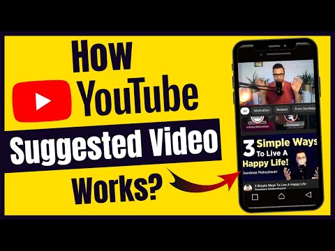 How YouTube's Suggested Videos Work | YouTube Suggested Videos Algorithm #shorts #irbazghanchi