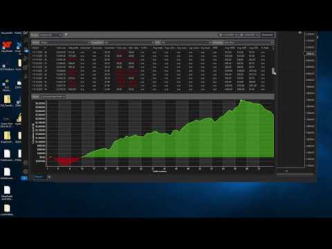 November 2024 Algo Trading Bot Performance