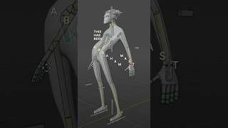 Working on a character rig in Blender