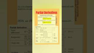 Partial Derivatives | First Order Partial Derivatives Explained Easily