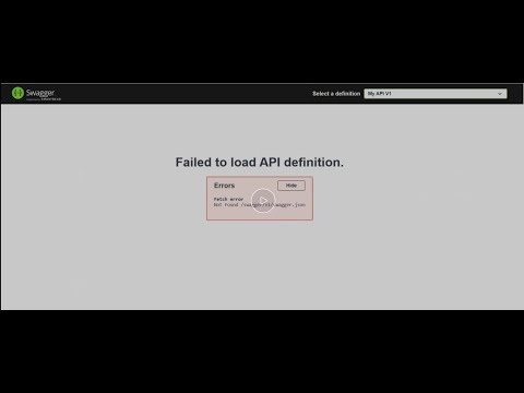 Fetch error Not Found /swagger/v1/swagger.json .Net 8 7 6 .net core | AWS Elastic Beanstalk EC2
