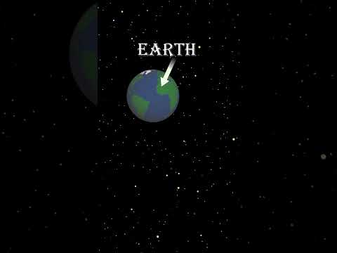 Earth - The blue planet #shorts #earth #education #science