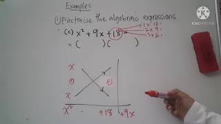 Math Form2~Chapter 2: 2.2.2Factorisation using cross multiplication (part1)