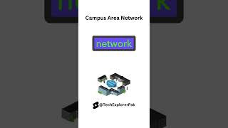 One Network for Your Entire Campus? Unveiling the CAN!#shorts #youtubeshorts #technology