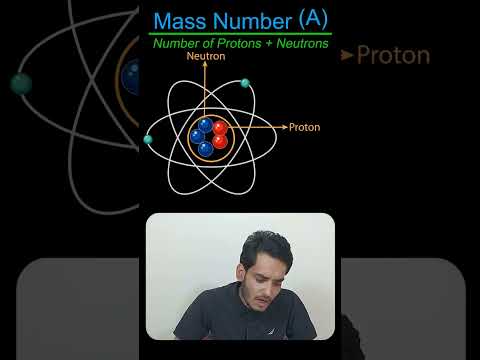 What is Mass Number?