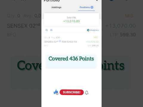 5000/- Capital से 13000/- का Profit बनाया | Big Profit in Low Capital Option Trading #motivational