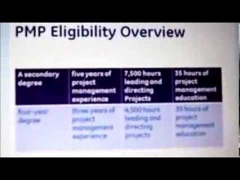 PMP Exam Introduction