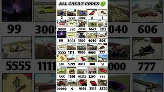real code 🤑✅#shortsfeed #viralshort #indianbikesdriving3dnewgame #shorts