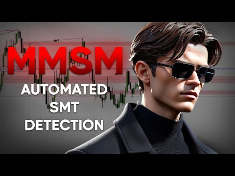 Trading The Algo Using Automated SMT Detection