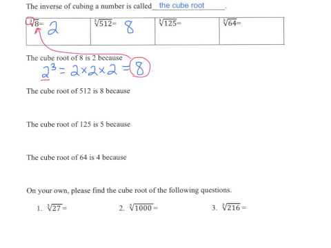 Cube Roots