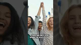 what is technical analysis| how to learn technical analysis| mastering Stock Technical Analysis|