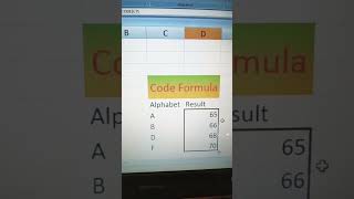 Code Formula###shortvideo #/for excel##codeformula##education